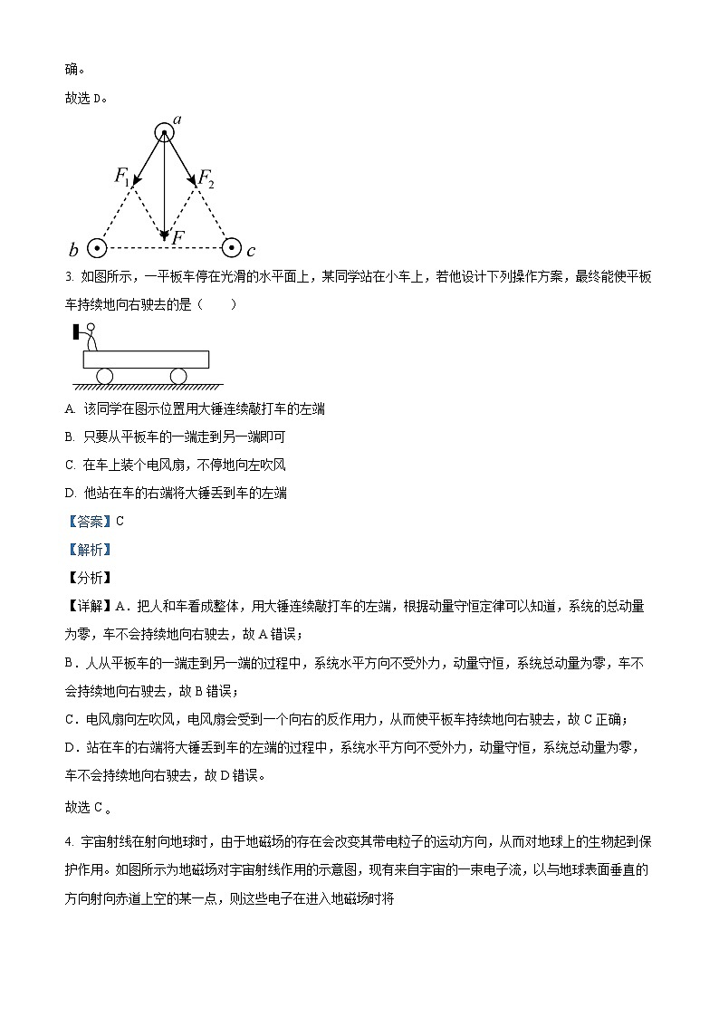 浙江省杭州外国语学校2023-2024学年高二上学期期末物理试题（原卷版+解析版）02
