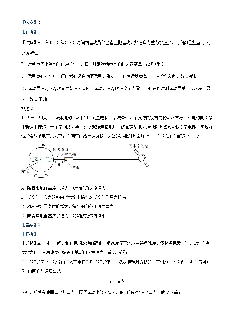 2024届重庆市荣昌中学高三下学期开学考试物理试题 （解析版）03