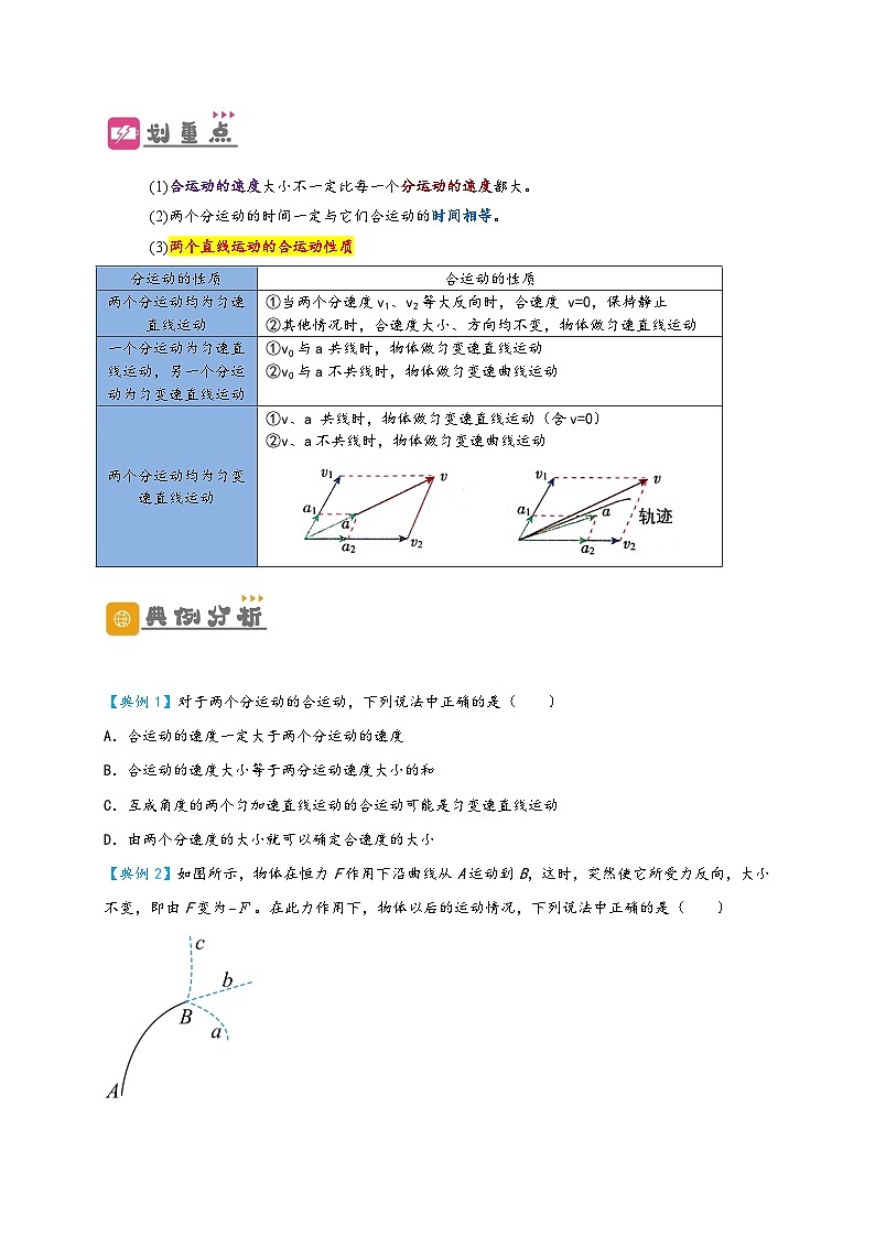 高一物理下学期期末复习精细讲义（人教2019）第1讲 曲线运动（原卷版+解析）02
