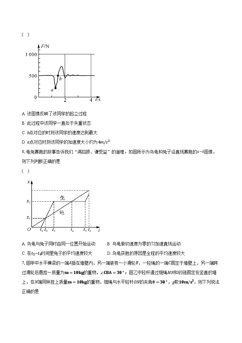 2023-2024学年湖北省十堰市竹溪县第二高级中学高一（下）入学考试物理试卷（含解析）第2页