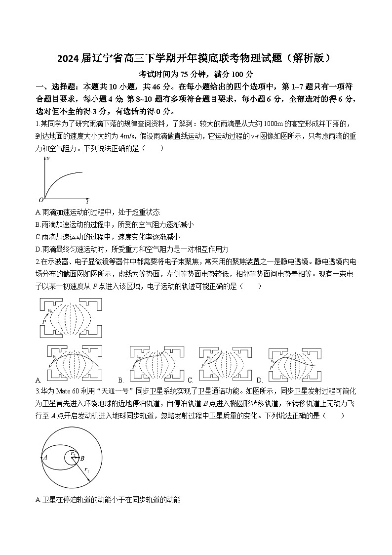 2024届辽宁省高三下学期开年摸底联考物理试题（解析版）01