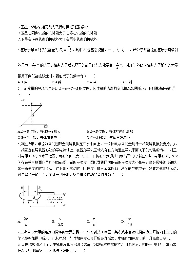 2024届辽宁省高三下学期开年摸底联考物理试题（解析版）02