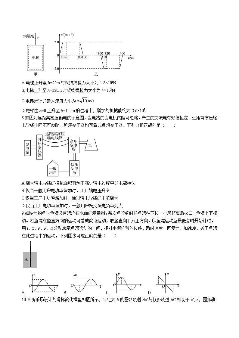 2024届辽宁省高三下学期开年摸底联考物理试题（解析版）03