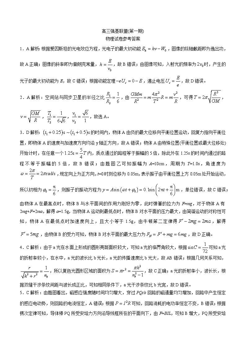 河北省强基名校联盟2023-2024学年高三年级下学期开学联考 物理答案第1页