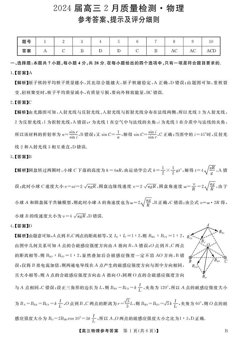 河南省部分重点中学2024届高三下学期二月质量检测物理试题及答案01