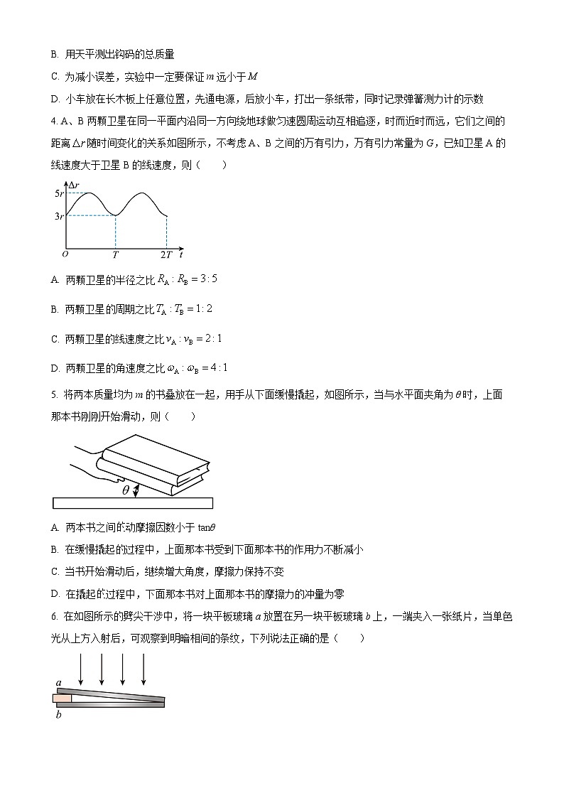 精品解析：江苏省南京市名校2023-2024学年高三下学期2月期初联考物理试题（原卷版）第2页