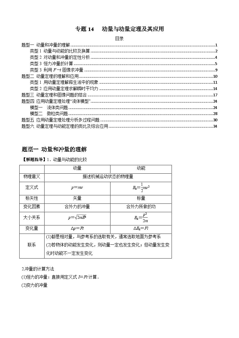 2024届高考物理一轮复习热点题型归类训练专题14动量与动量定理及其应用(原卷版+解析)01