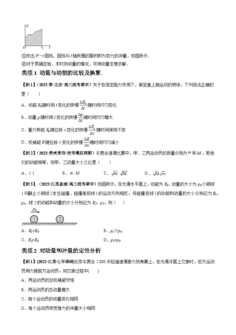 2024届高考物理一轮复习热点题型归类训练专题14动量与动量定理及其应用(原卷版+解析)02