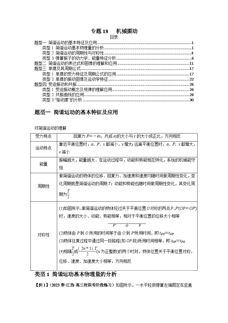 2024届高考物理一轮复习热点题型归类训练专题18机械振动(原卷版+解析)第1页