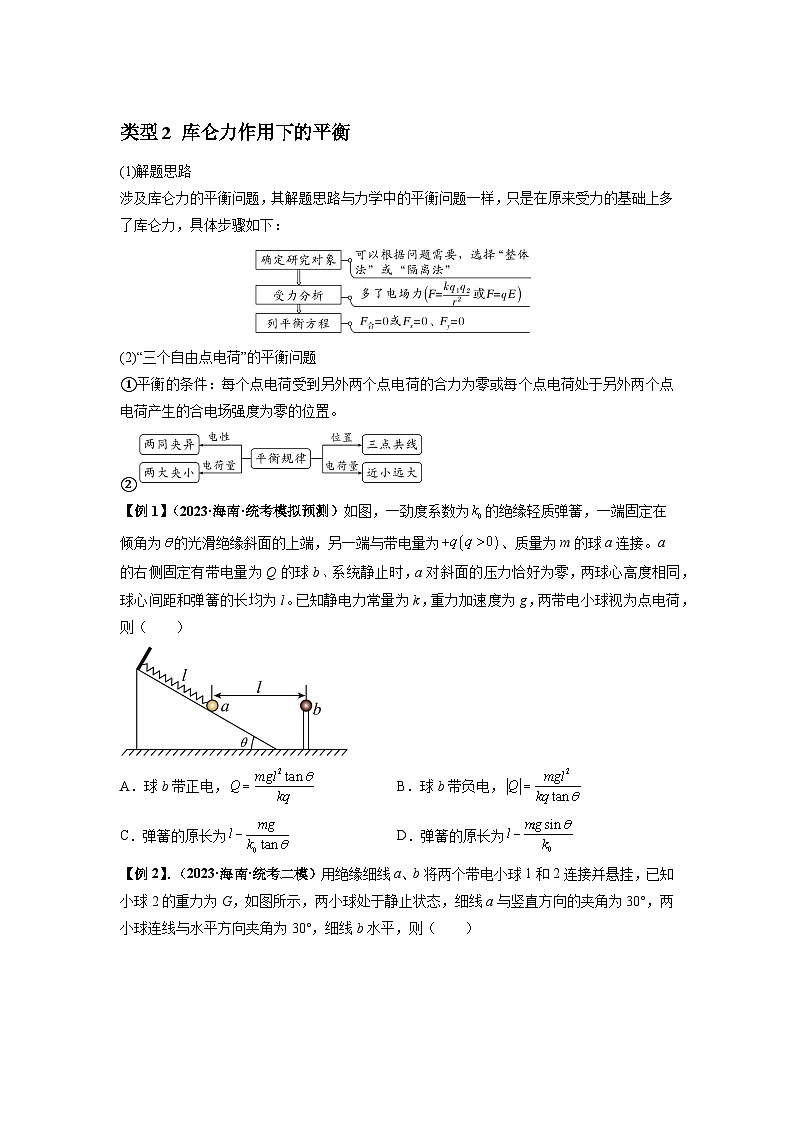 2024届高考物理一轮复习热点题型归类训练专题20电场力的性质(原卷版+解析)03