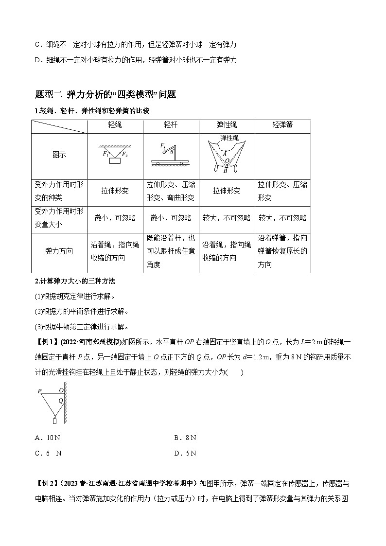2024届高考物理一轮复习热点题型归类训练专题03弹力、摩擦力以及力的合成与分解(原卷版+解析)03