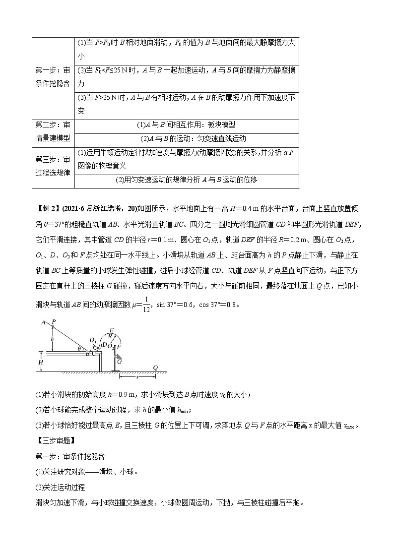 高考物理二、三轮复习总攻略专题7.1智解计算题的三大策略(原卷版+解析)02
