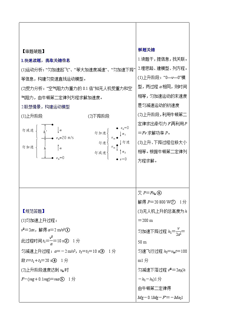 高考物理二、三轮复习总攻略专题7.2力学计算题的命题视角(原卷版+解析)02