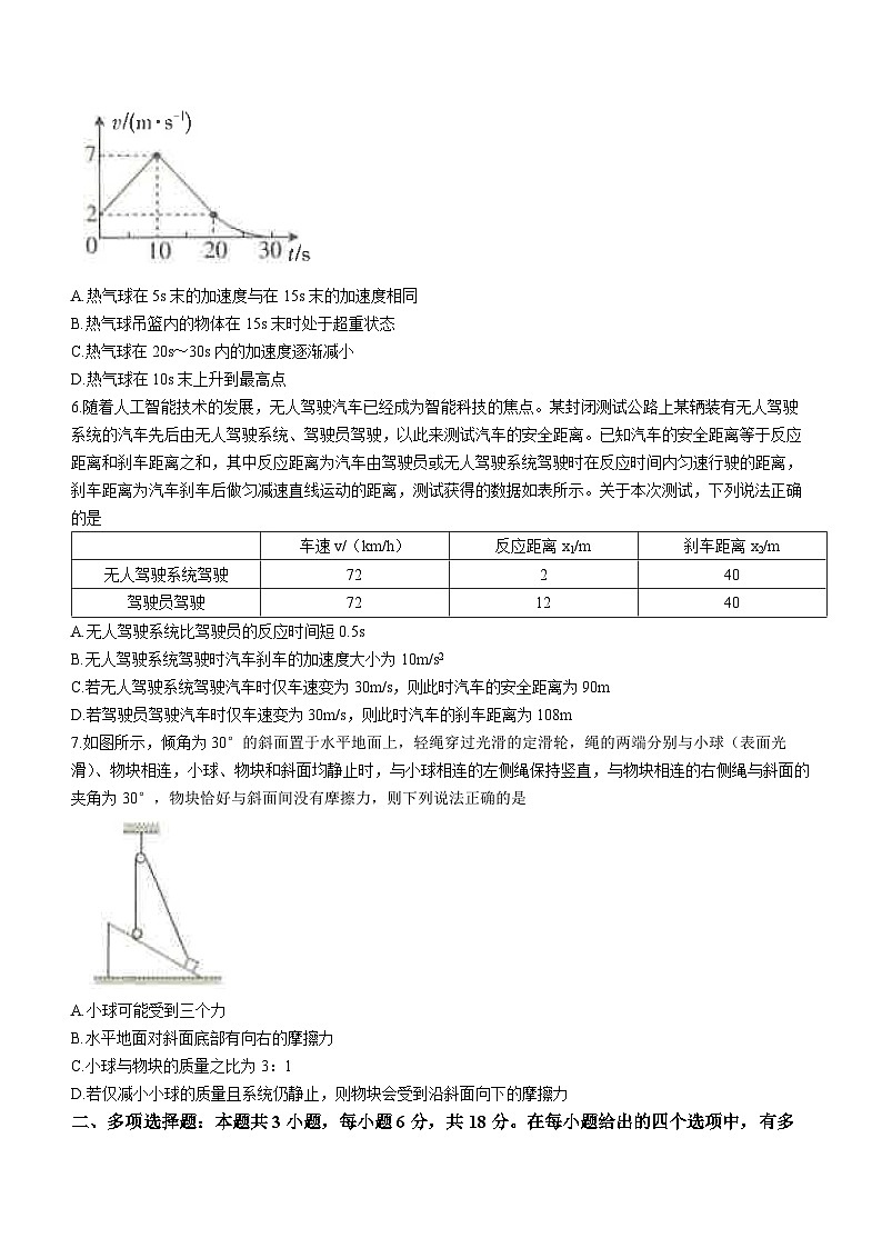2024保定部分高中高一下学期开学考试物理含答案第2页