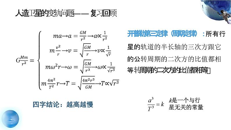 人教版（2019）高中物理必修第七章第4节《专题：人造卫星》课件PPT第3页