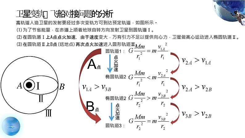 人教版（2019）高中物理必修第七章第4节《专题：人造卫星》课件PPT第5页