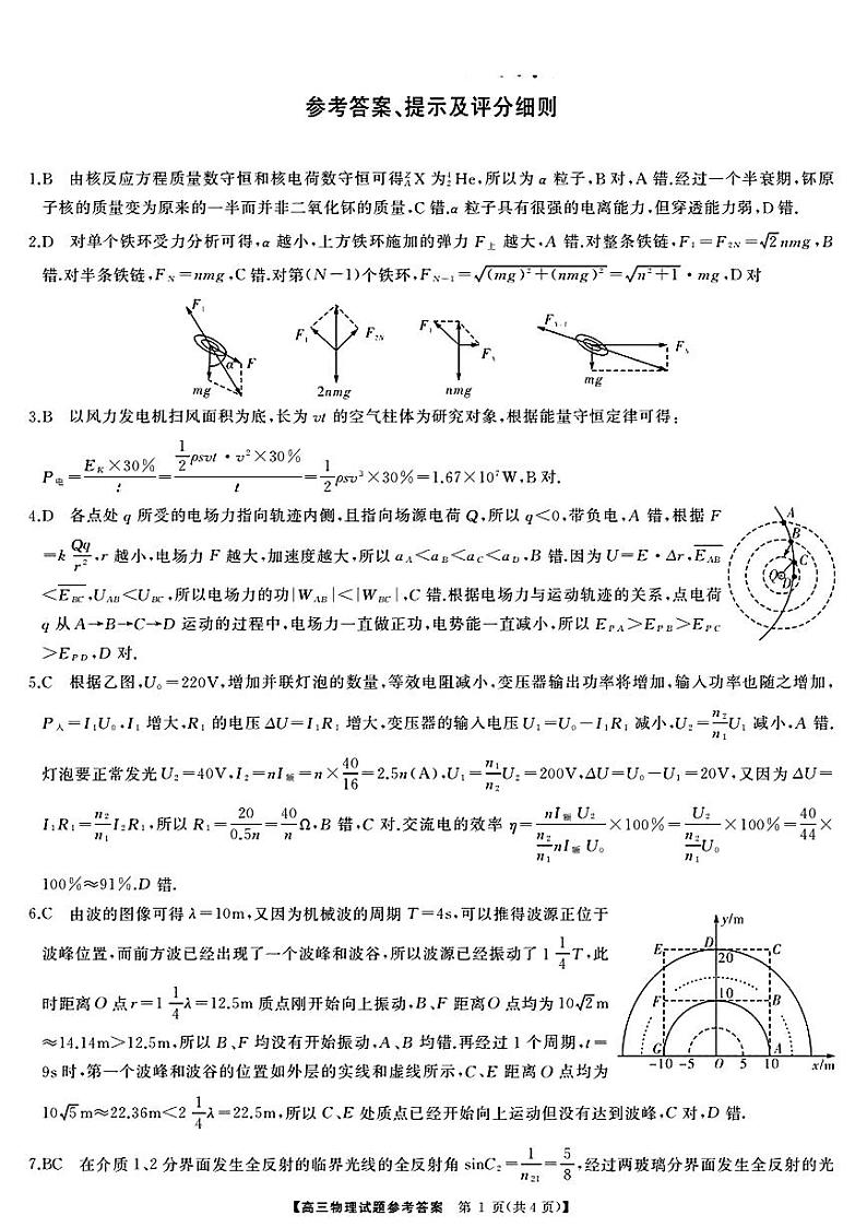 湖南天壹联盟三湘名校2023-2024学年高三下学期入学摸底考试 物理答案第1页