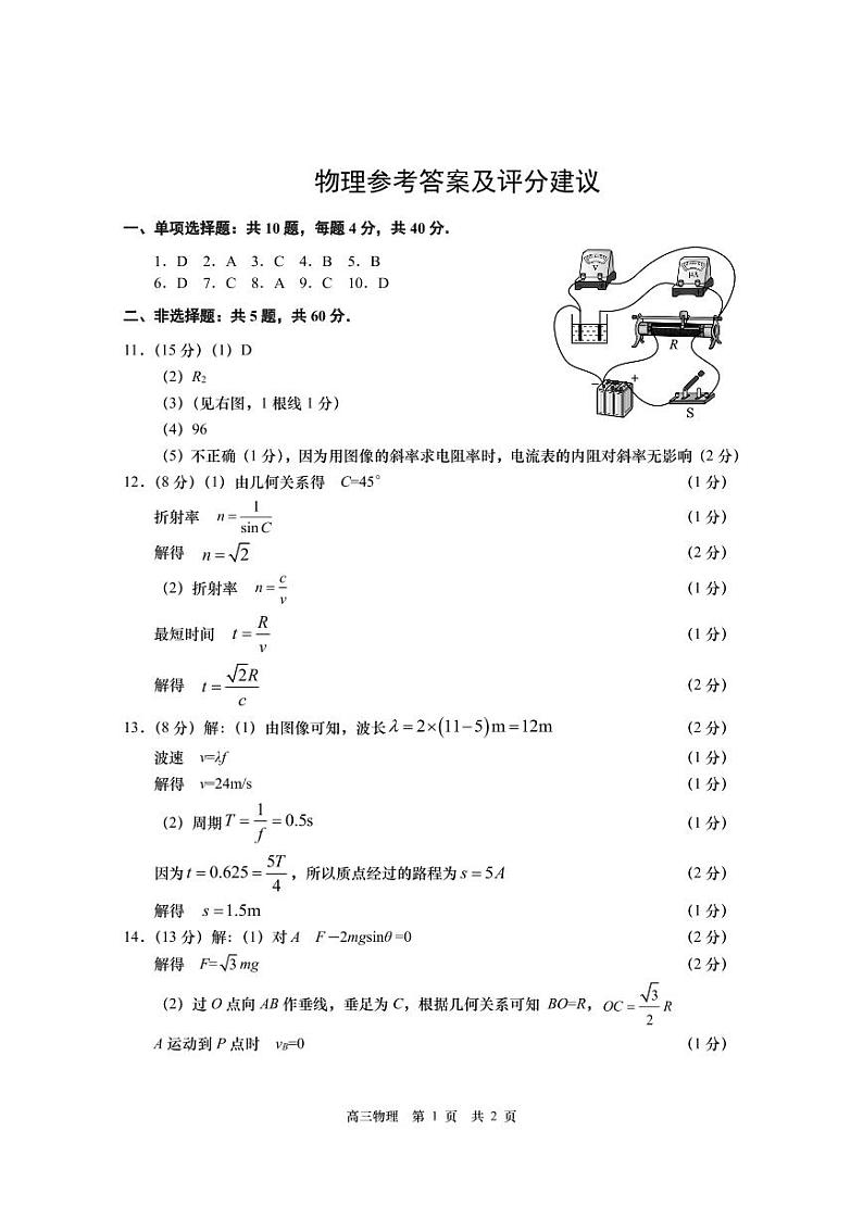 江苏省南通市如皋2024年高考适应性考试（一）（1.5模）物理试卷（PDF版含答案）01