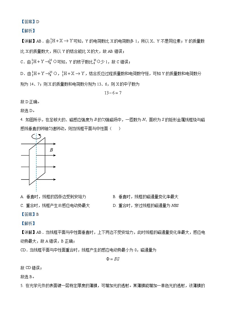 2024届江苏省南京外国语学校等决胜新高考高三下学期2月大联考试题 物理 （解析版）第3页