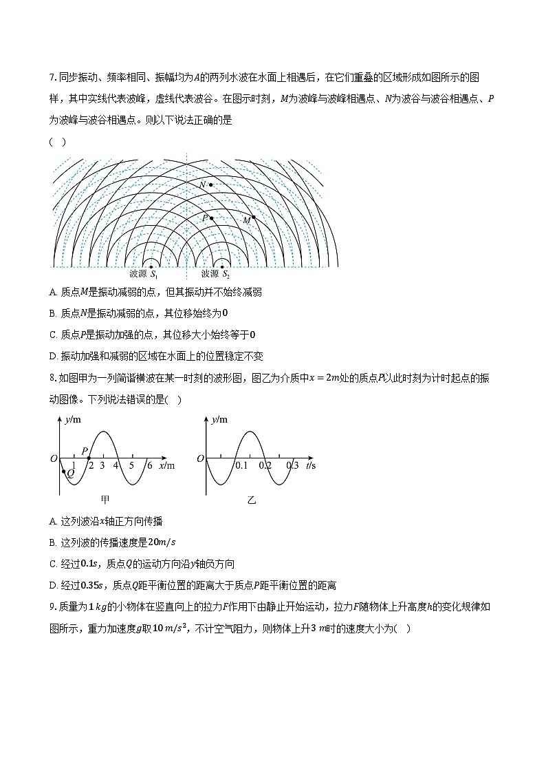 2023-2024学年浙江省杭州第二中学钱江学校高二（上）期末物理试卷（含解析）03