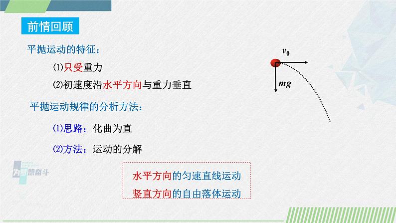 人教版2019必修第二册高中物理同步课件 5.4.1抛体运动的规律(课件)第4页