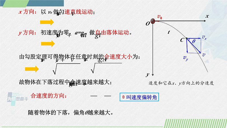 人教版2019必修第二册高中物理同步课件 5.4.1抛体运动的规律(课件)第7页