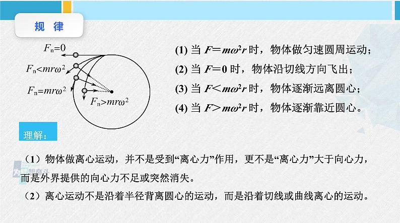 人教版2019必修第二册高中物理同步课件 专题  水平面和竖直面内圆周运动的临界问题(课件)第4页