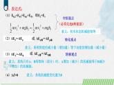 人教版2019必修第二册高中物理同步课件 8.4.2 机械能守恒定律的应用(课件)