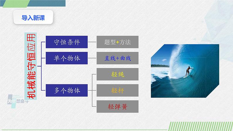 人教版2019必修第二册高中物理同步课件 8.4.2 机械能守恒定律的应用(课件)第8页