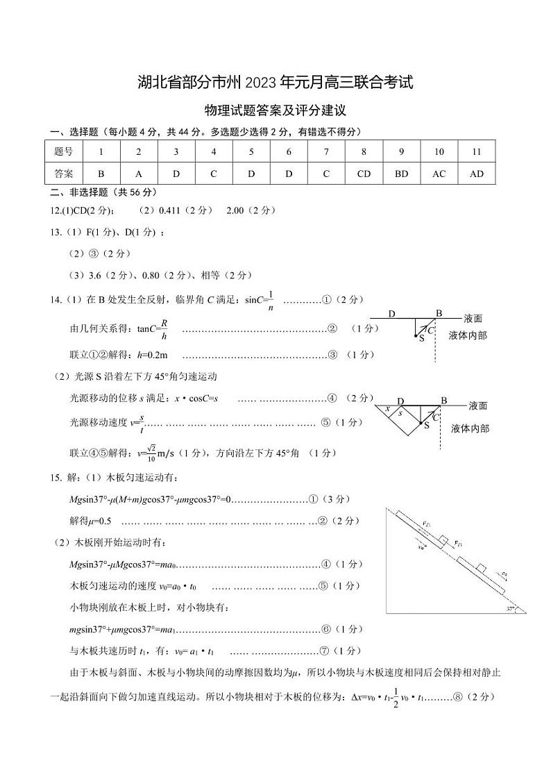 湖北省部分市州2022-2023学年高三元月联合调研考试物理答案第1页