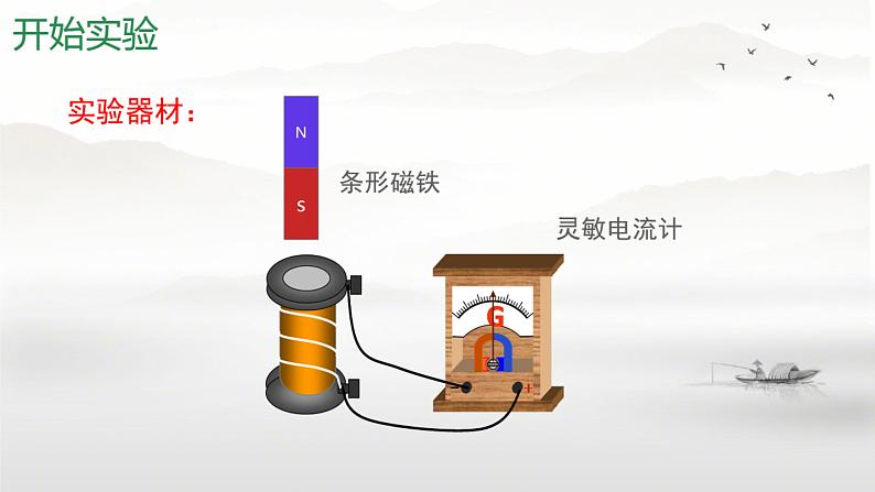 人教版高中物理实验教学课件  楞次定律06