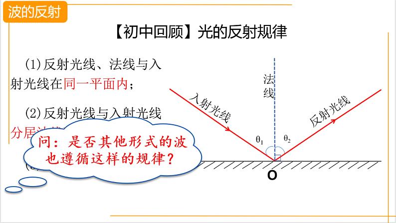 人教版高中物理实验教学课件 波的反射、折射和衍射05