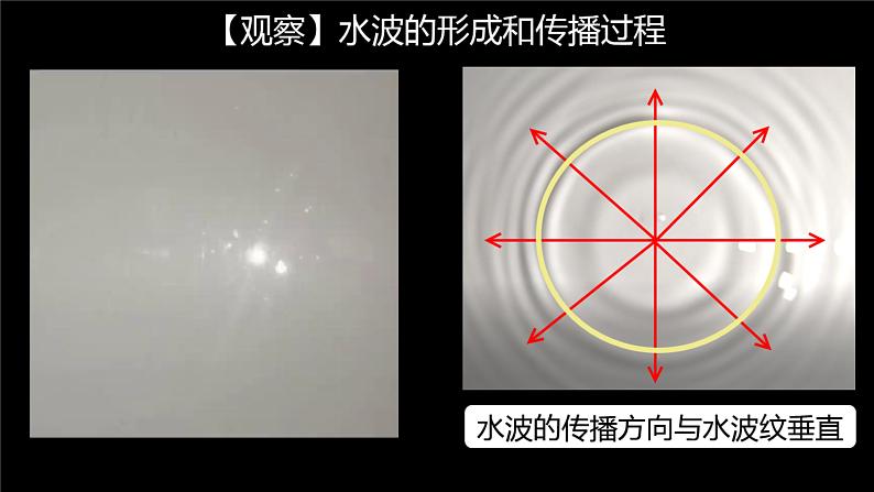 人教版高中物理实验教学课件 波的反射、折射和衍射06