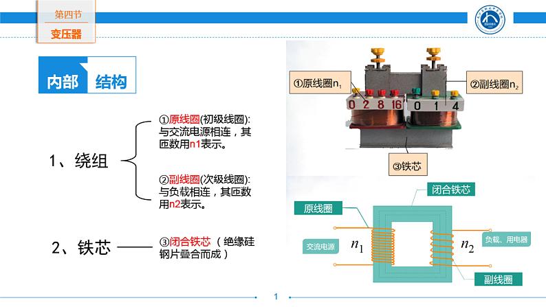 人教版高中物理实验教学课件 探究变压器的秘密第5页