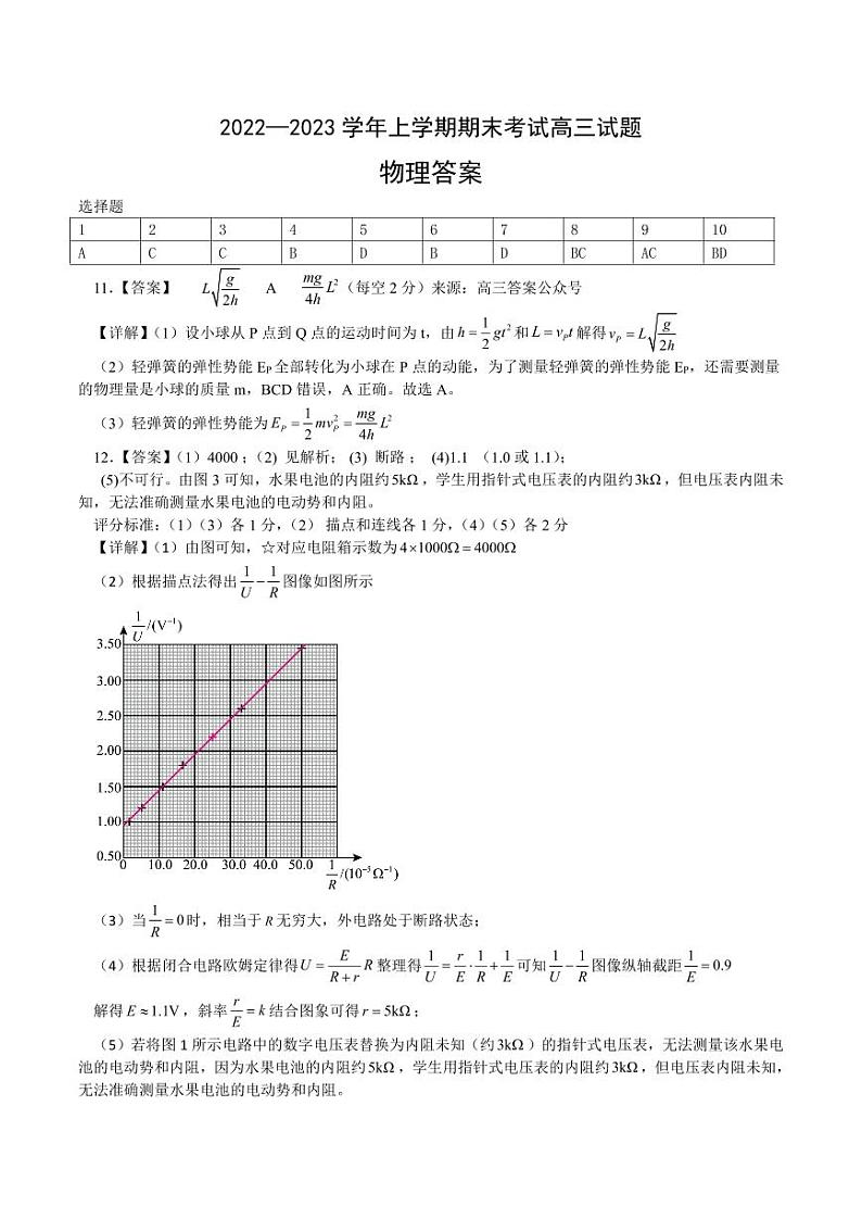 【物理DA】辽宁省辽南协作校2022-2023学年高三上学期期末考试第1页