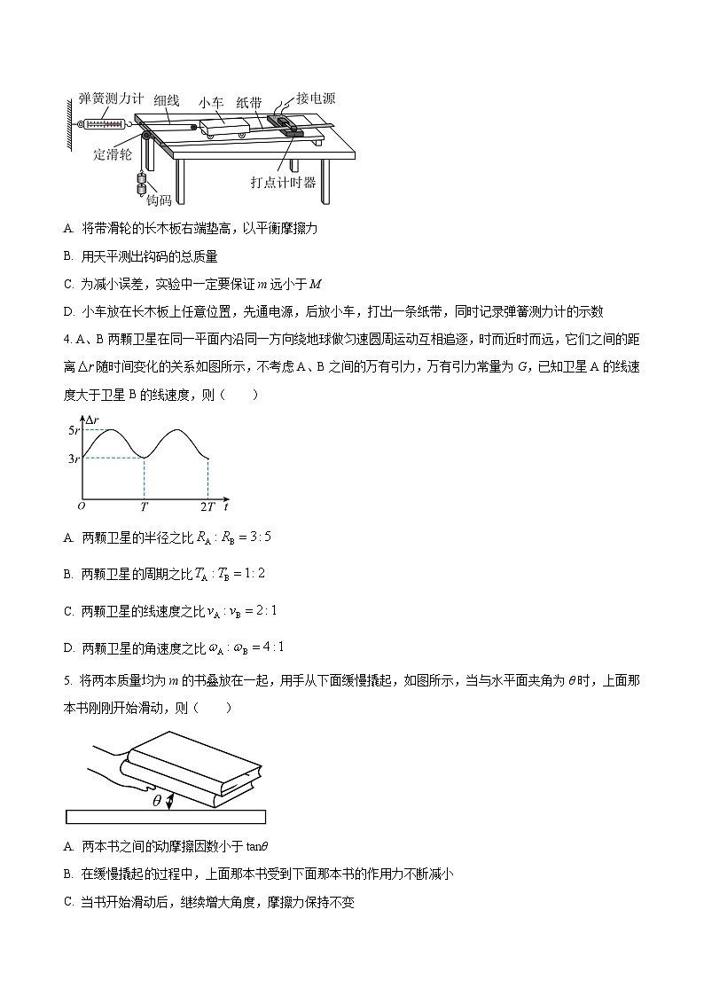 2024届江苏省南京市金陵中学等六校高三下学期期初联合调研物理试题（Word版）第2页