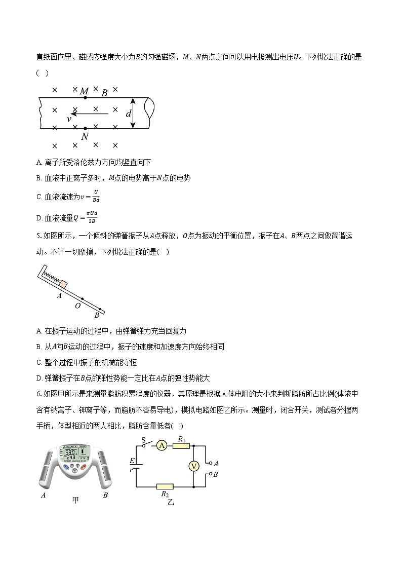 2023-2024学年湖北省新高考联考协作体高二（下）收心考试物理试卷（含解析）第2页