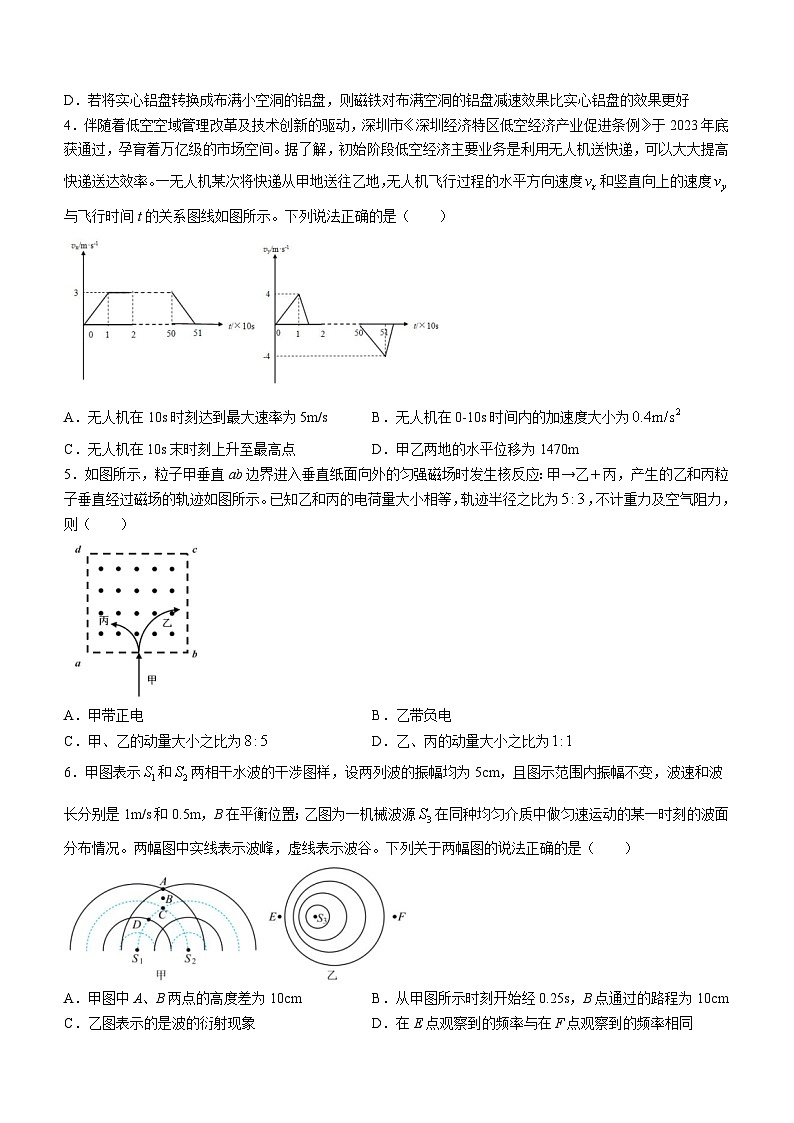 江西省重点中学盟校2024届高三下学期第一次联考（二模）物理试卷（Word版附解析）第2页