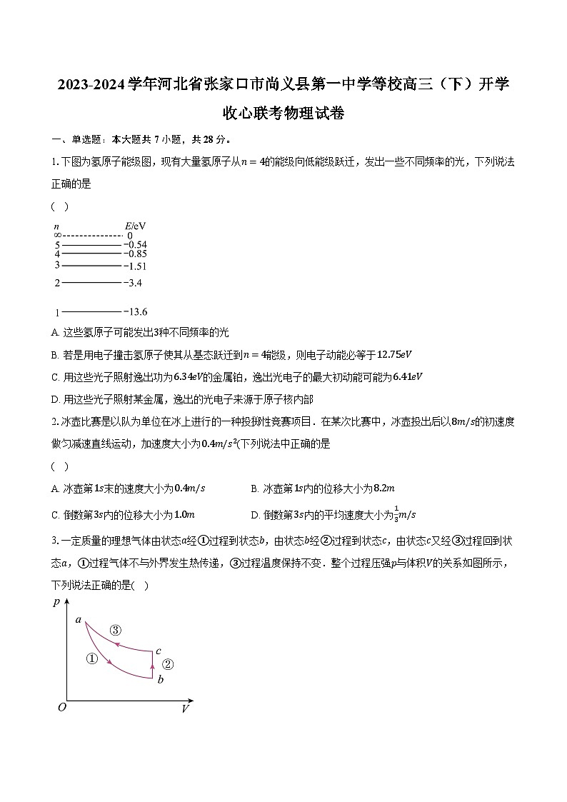 2023-2024学年河北省张家口市尚义县第一中学等校高三（下）开学收心联考物理试卷（含解析）01