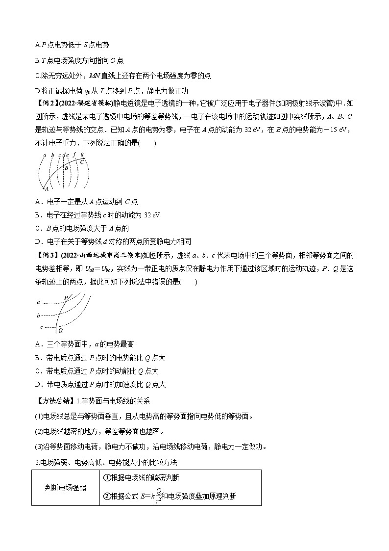 专题2.6 静电场-2023届高考物理二、三轮复习总攻略03
