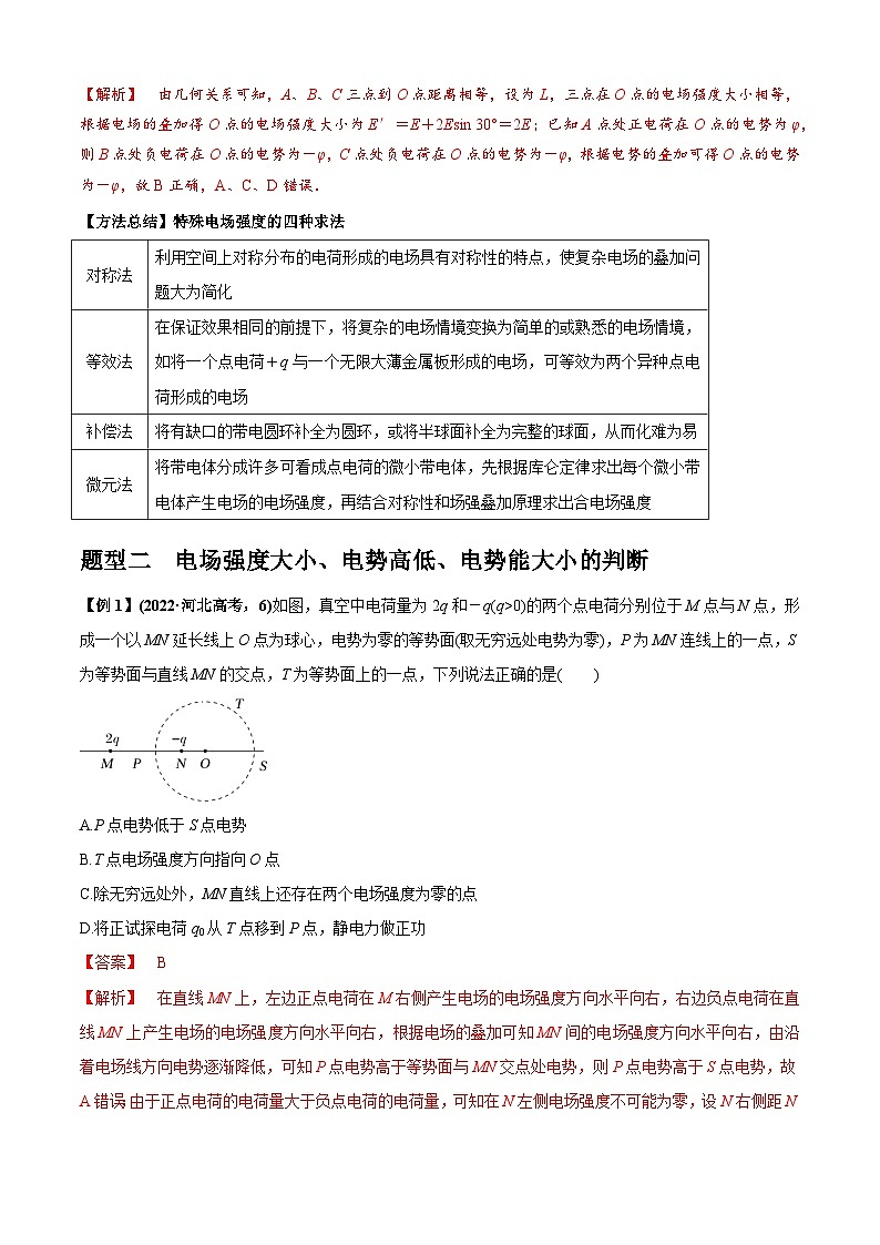 专题2.6 静电场-2023届高考物理二、三轮复习总攻略03