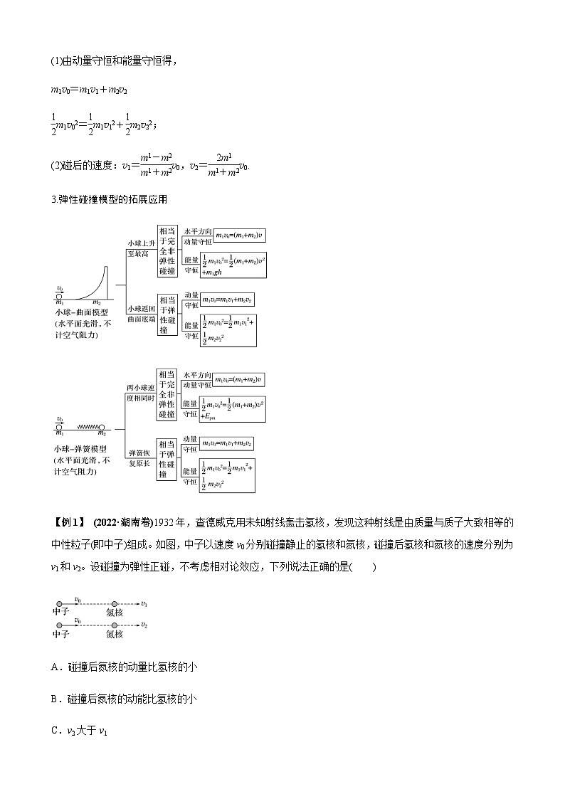 专题4.5 碰撞模型-2023届高考物理二、三轮复习总攻略02