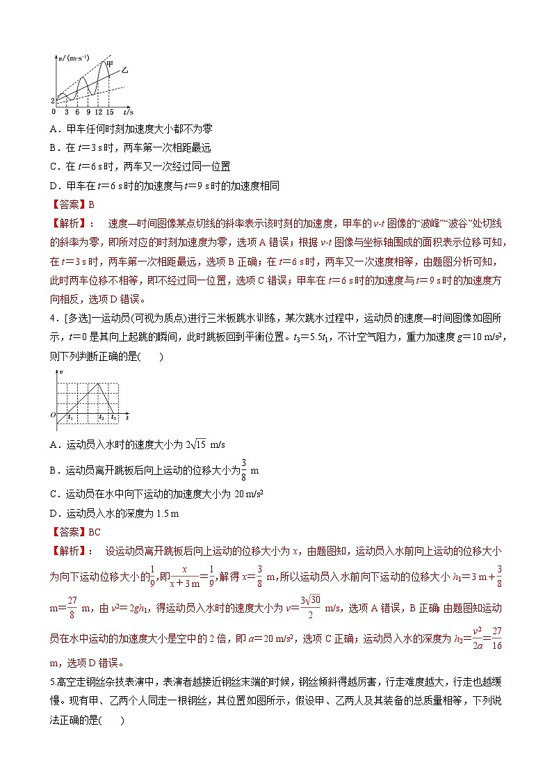 专题5.1“力与运动”-2023届高考物理二、三轮复习总攻略02