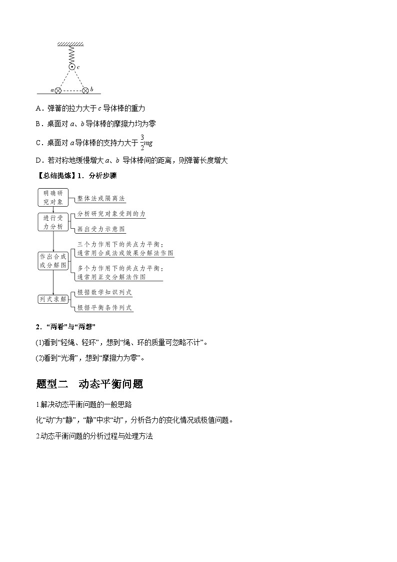 专题2.1 矢量的运算问题（原卷版）第3页