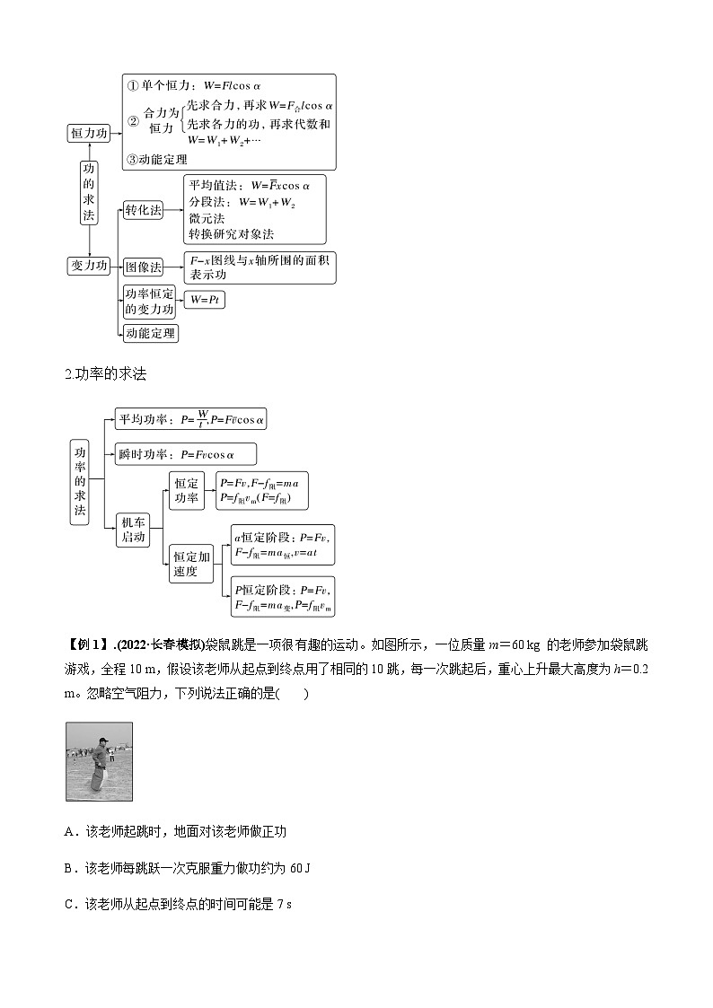 专题2.4 功与能-2023届高考物理二、三轮复习总攻略02