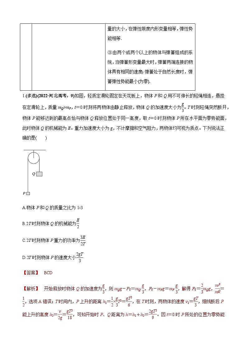 专题3.3 系统机械能守恒及能量守恒定律的应用问题-2023届高考物理二、三轮复习总攻略02