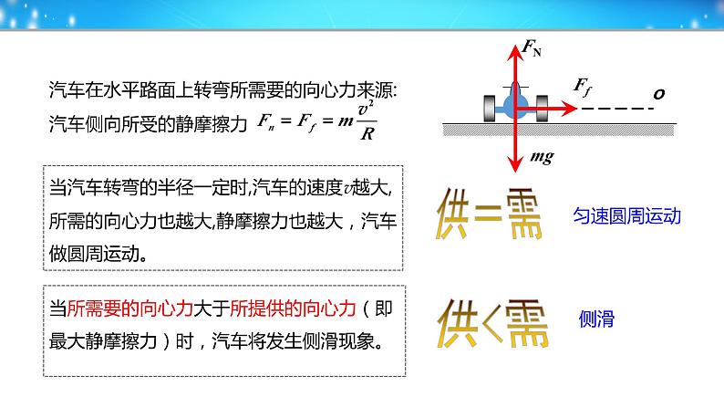 2022-2023学年鲁科版（2019）离心现象 课件（33页）第5页