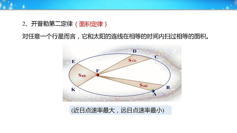 2022-2023学年鲁科版（2019）天地力的综合：万有引力定律 课件（20页）第7页