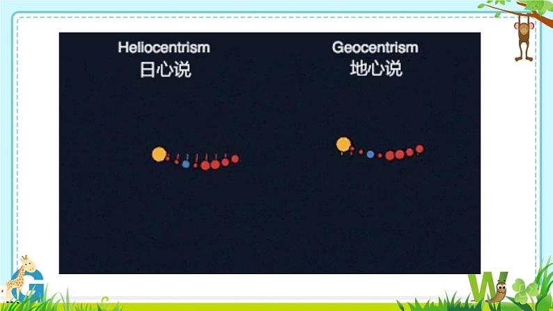 2022-2023学年鲁科版（2019）天地力的综合：万有引力定律 课件（21页）08