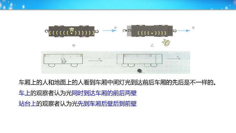 2022-2023学年鲁科版（2019）相对论中的神奇时空 课件（20页）第4页